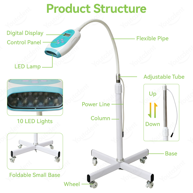 50W Dental Touch Screen 3 Colo - Teeth Whitening Uk ulasan dan harga