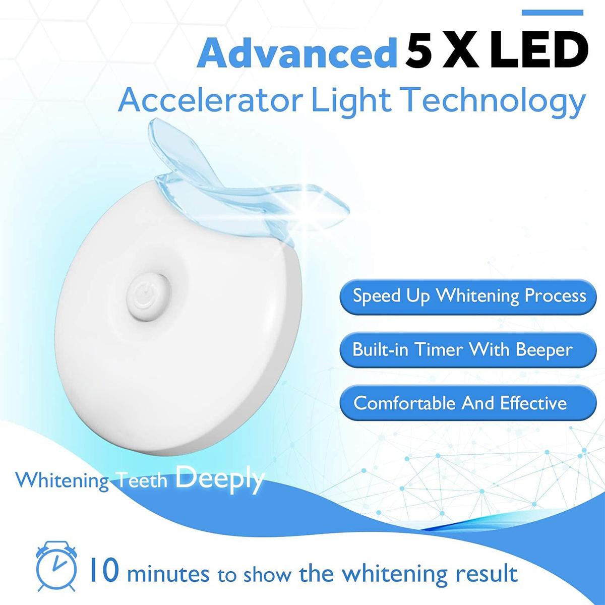 Teeth Whitening Kit - 5X LED L - Teeth Whitening Kit At Home ulasan dan harga